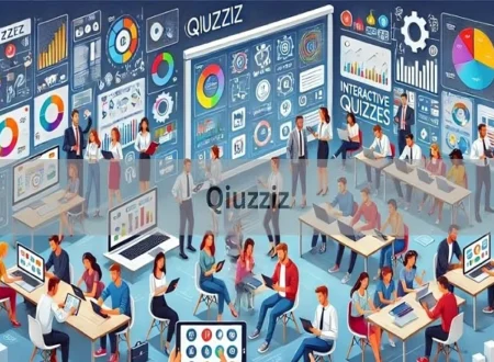 Quizizz