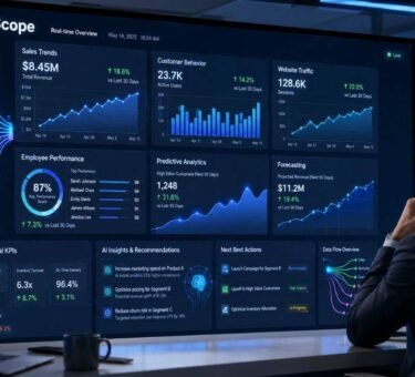 What Is an Insights Aeonscope? Explained Simply