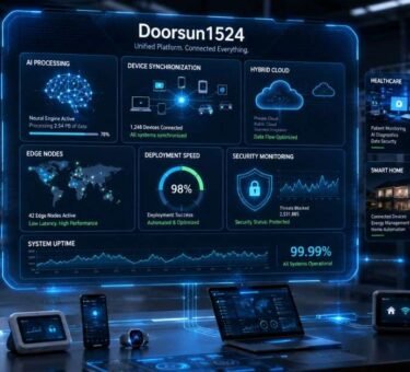 Doorsun1524: Features, Benefits and Full Guide